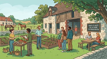 Vente et visite de la Ferme du Moulin Butin