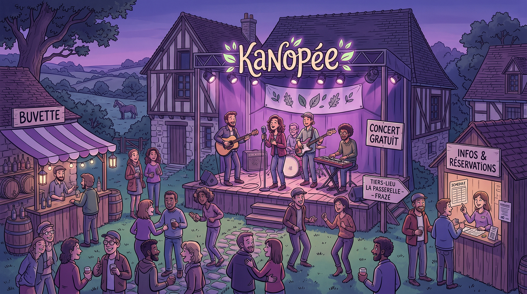 Kanopée